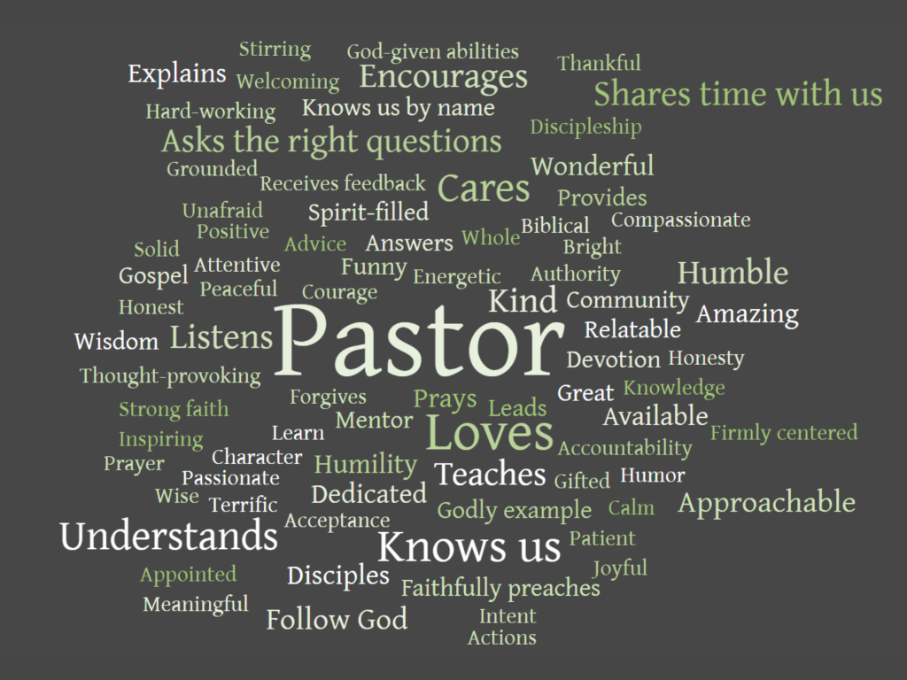 Word cloud art of words from church members describing their pastors: Encourages, Cares, Wonderful, Humble, Loves, Understands, Knows us, Available.